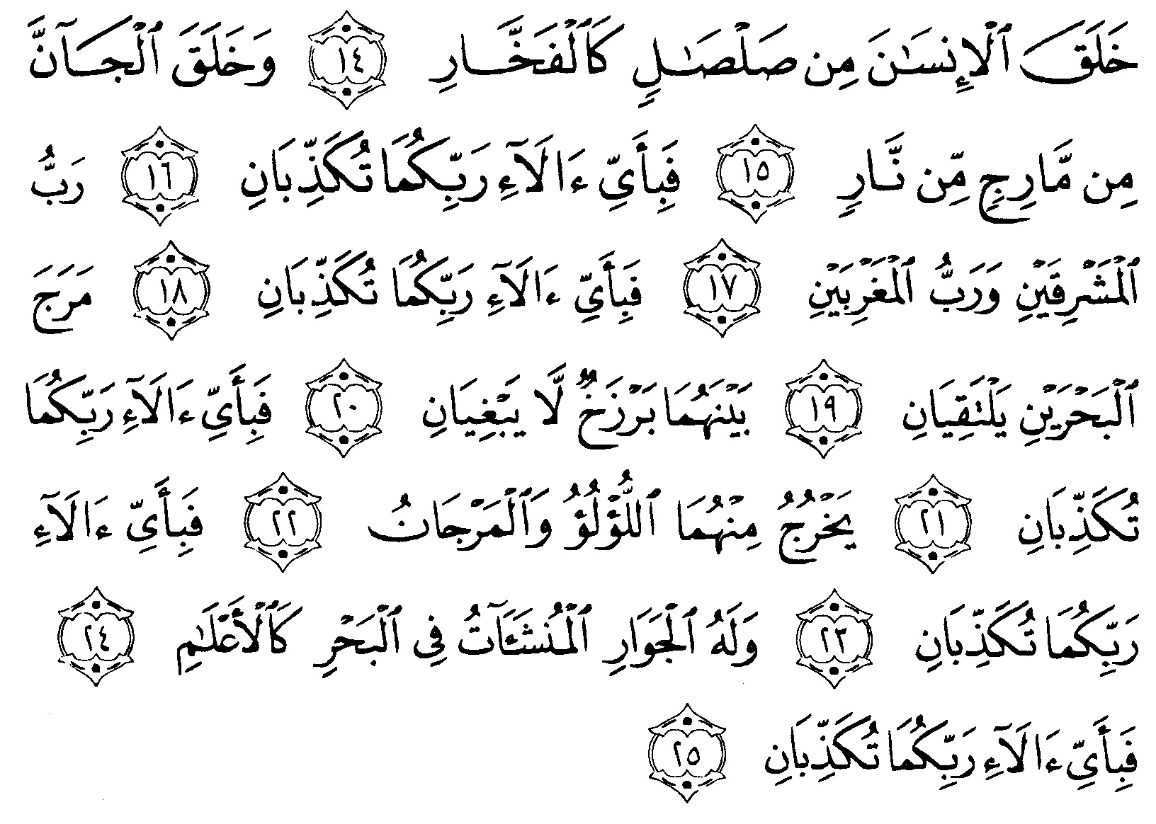 Tafsir Al Quran Surah Ar Rahman 2 Alquranmulia