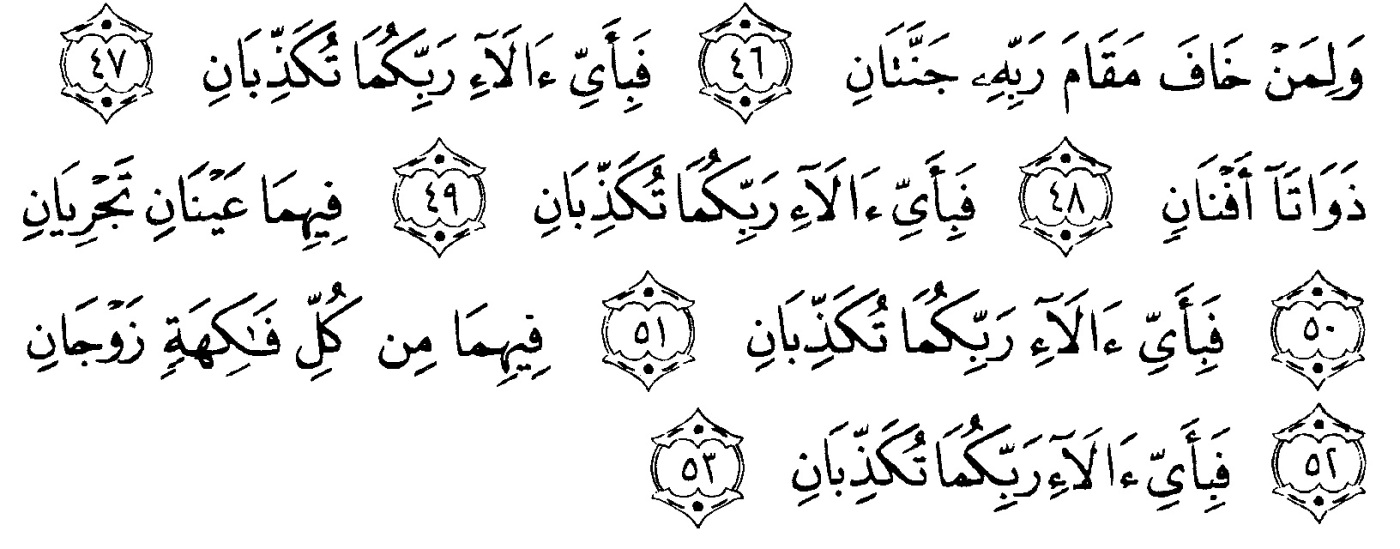 Tafsir Al Quran Surah Ar Rahman 5 Alquranmulia