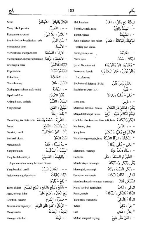 103. kamus arab almunawir -bakama-balaja