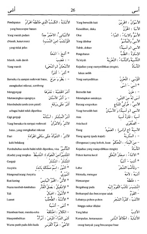 26. kamus arab almunawir asaa-asyaa