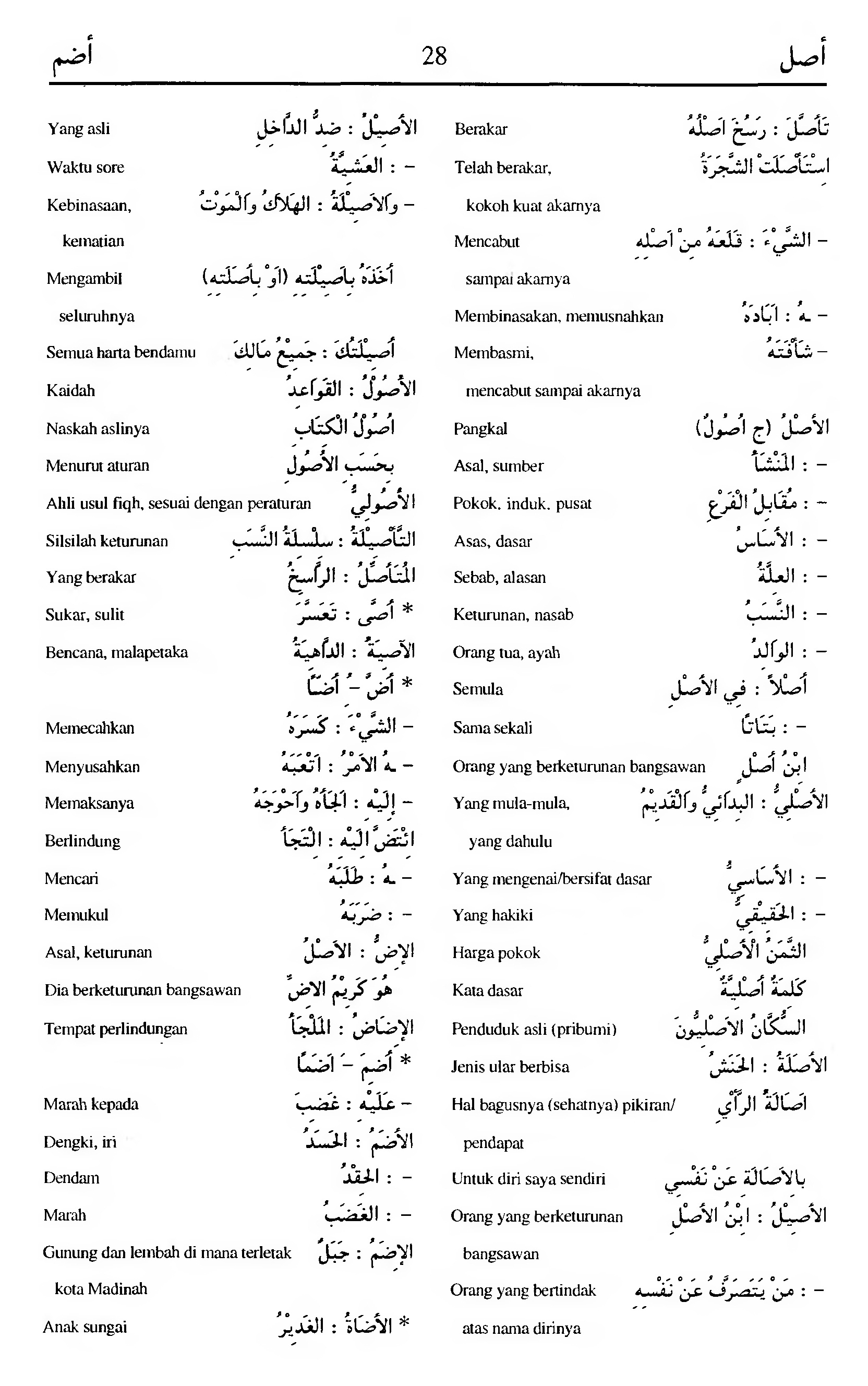 Kamus Bahasa Arab Al Munawir Alif Alquranmulia