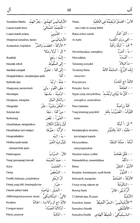 48. kamus arab almunawir -aafa-aala