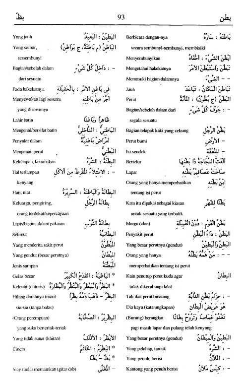 93. kamus arab almunawir -bathana-badhdha