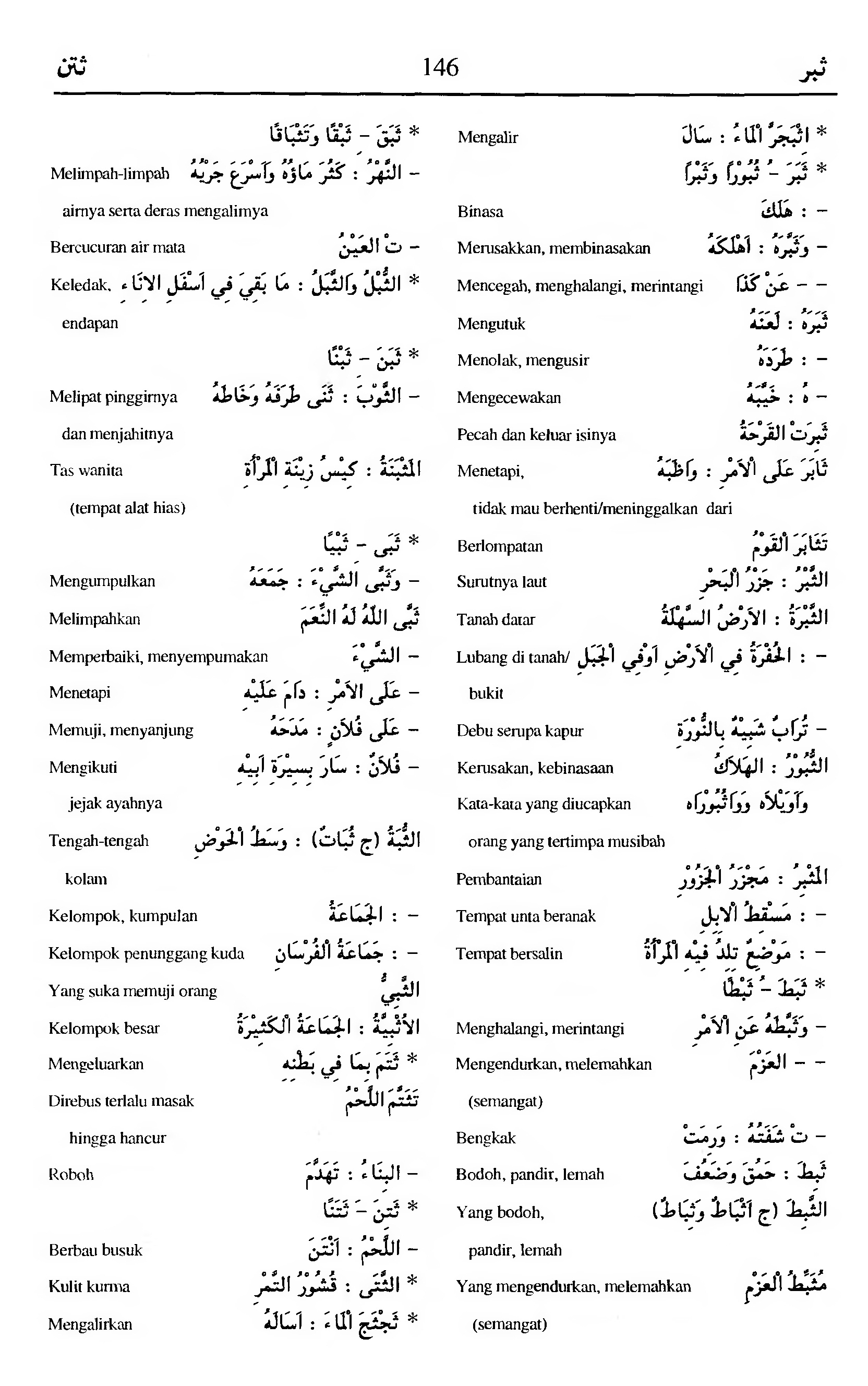Kamus Bahasa Arab Al Munawir Tsa Alquranmulia