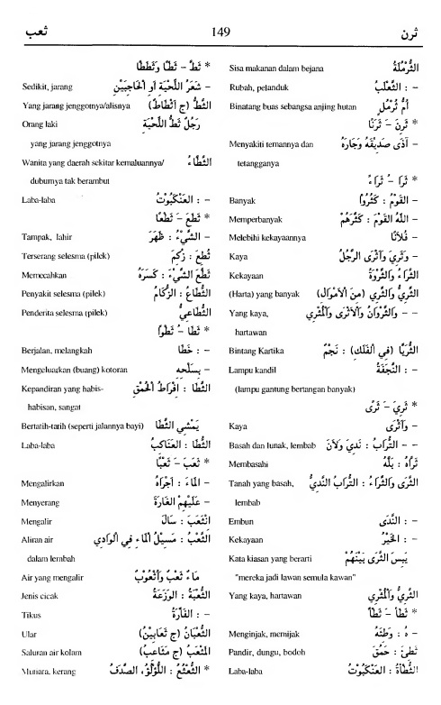 149. kamus arab almunawir -tsarana-tsa'aba