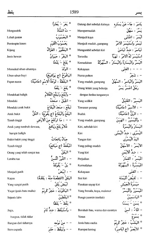 1589. kamus arab almunawir -yasara-yaqadha