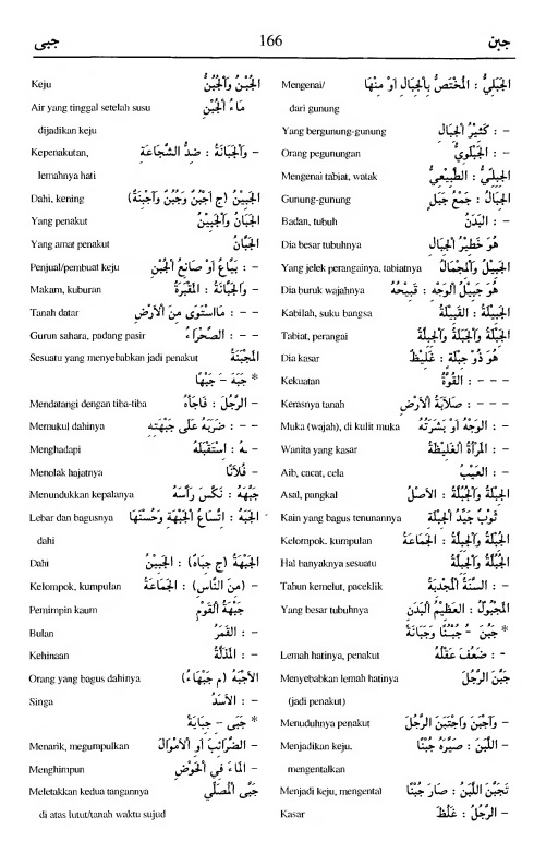 166. kamus arab almunawir -jabana-jabaa