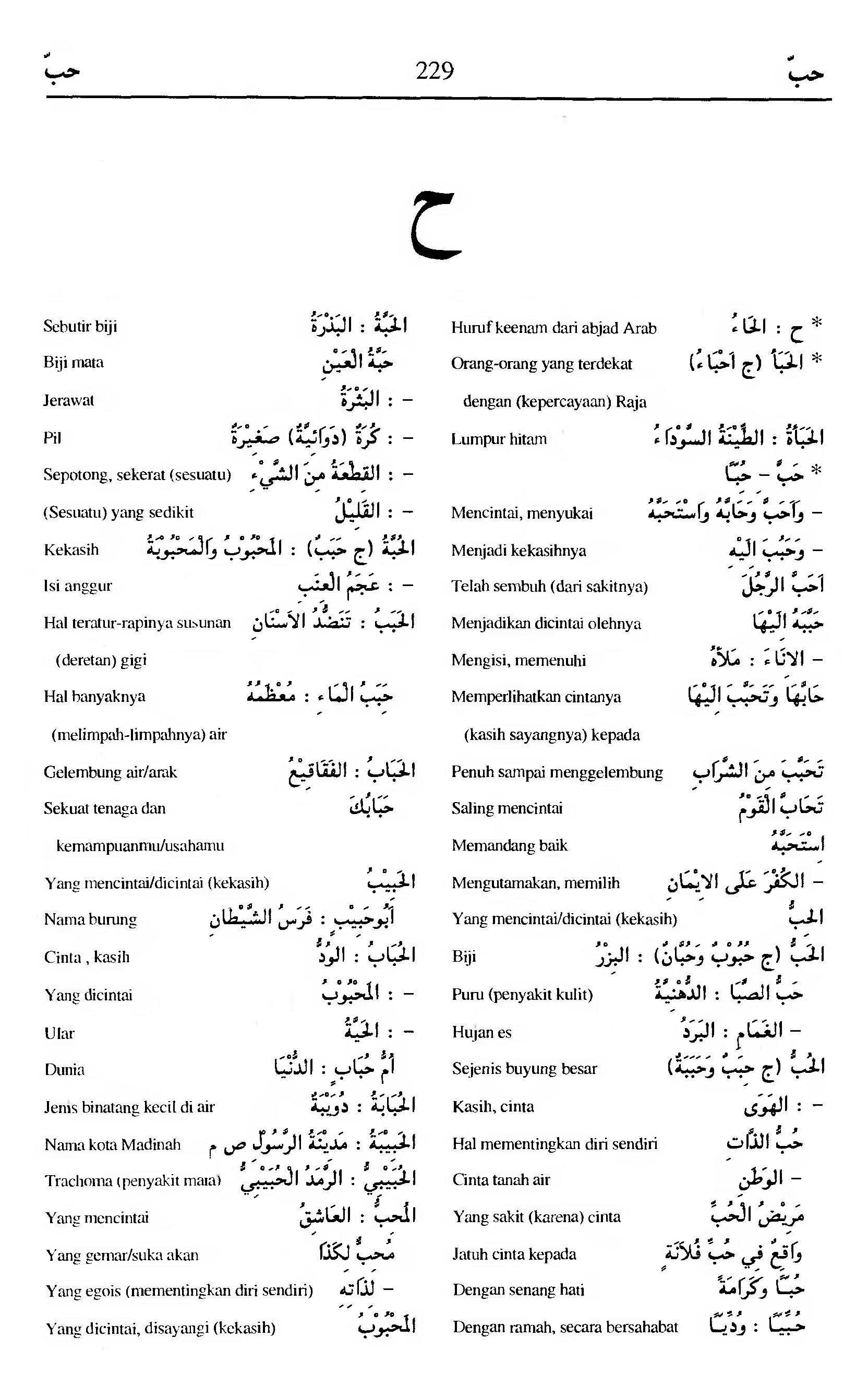 Kamus Bahasa Arab Al Munawir Ha Alquranmulia