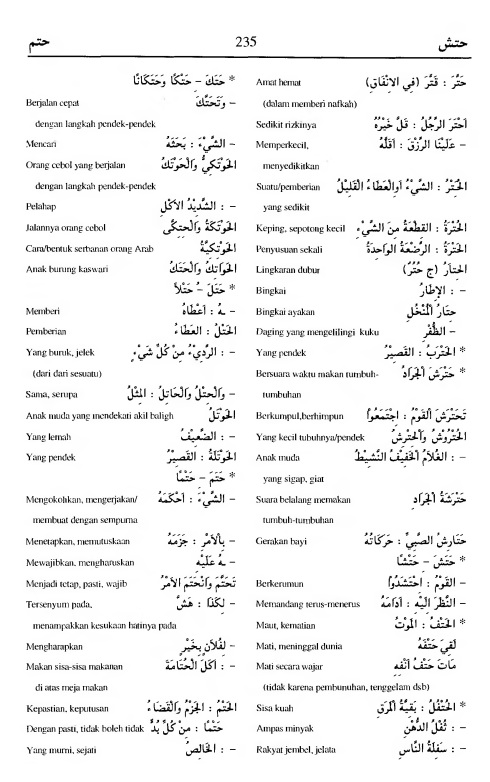 235. kamus arab almunawir -hatasya-hatama