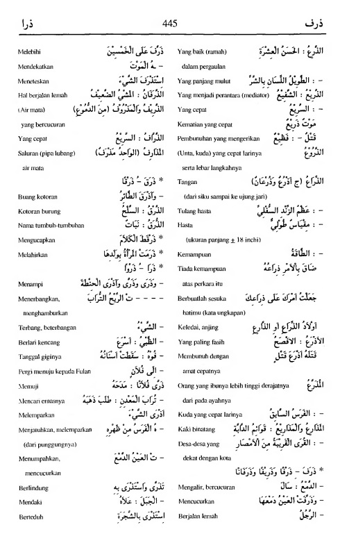 445. kamus arab almunawir -dzarafa-dzaraa