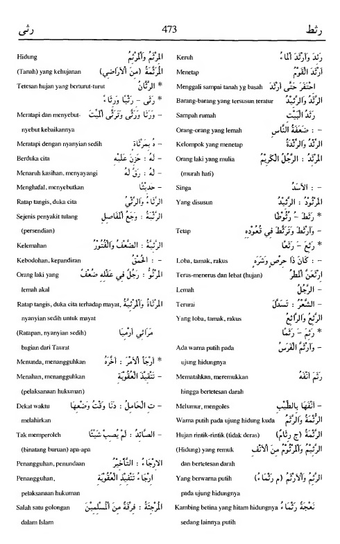 473. Kamus Bahasa Arab Al-Munawir - ratsatha-ratsaa