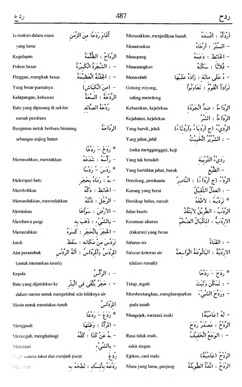 487. Kamus Bahasa Arab Al-Munawir - radaha-rada'a