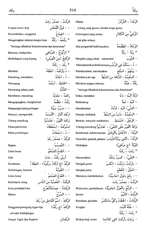 514. Kamus Bahasa Arab Al-Munawir - rafa-a--rafada