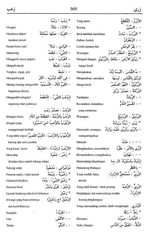 569. Kamus Bahasa Arab Al-Munawir - zaraa-za'aba