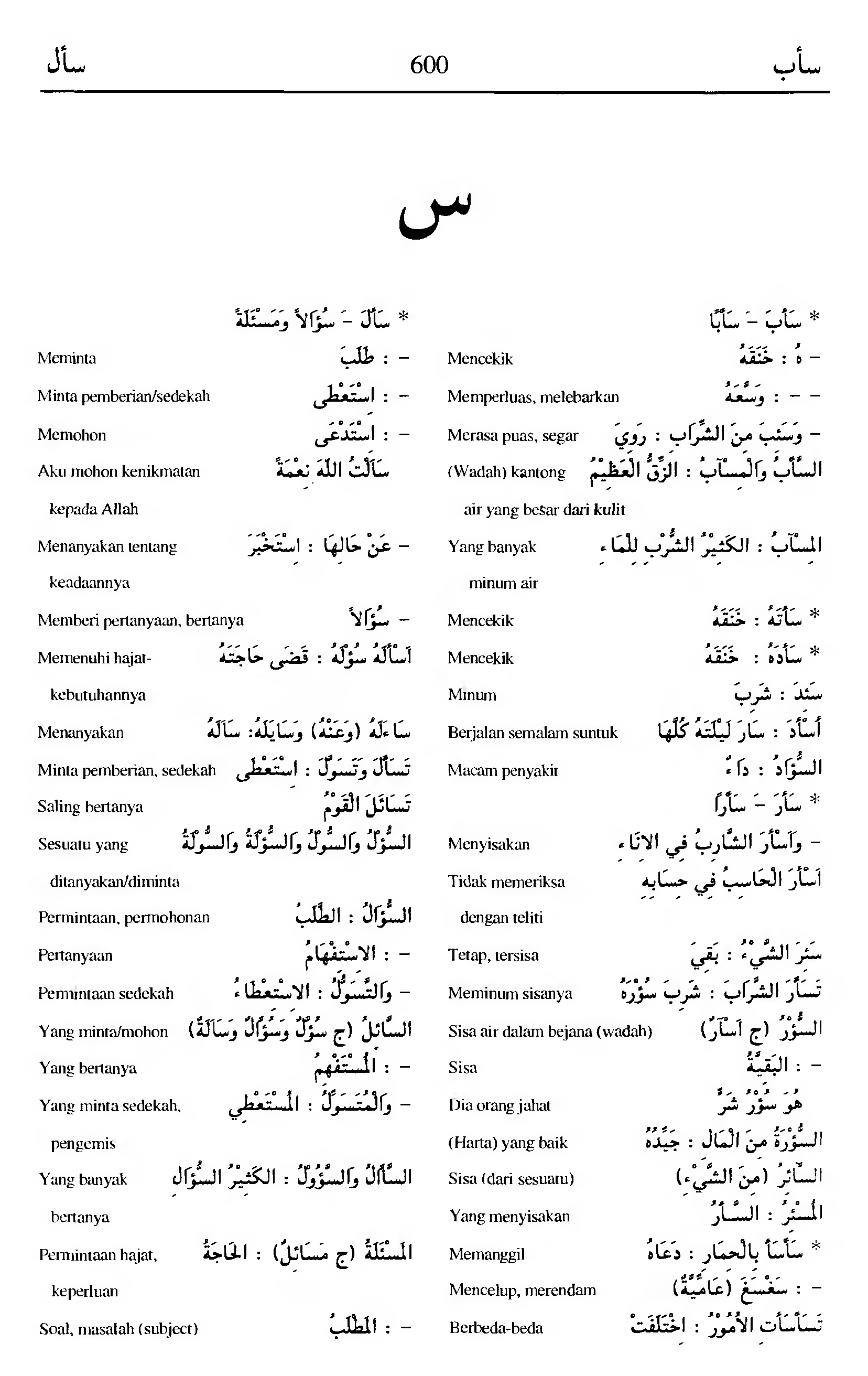 600. Kamus Bahasa Arab Al-Munawir - sa-aba--sa-ala