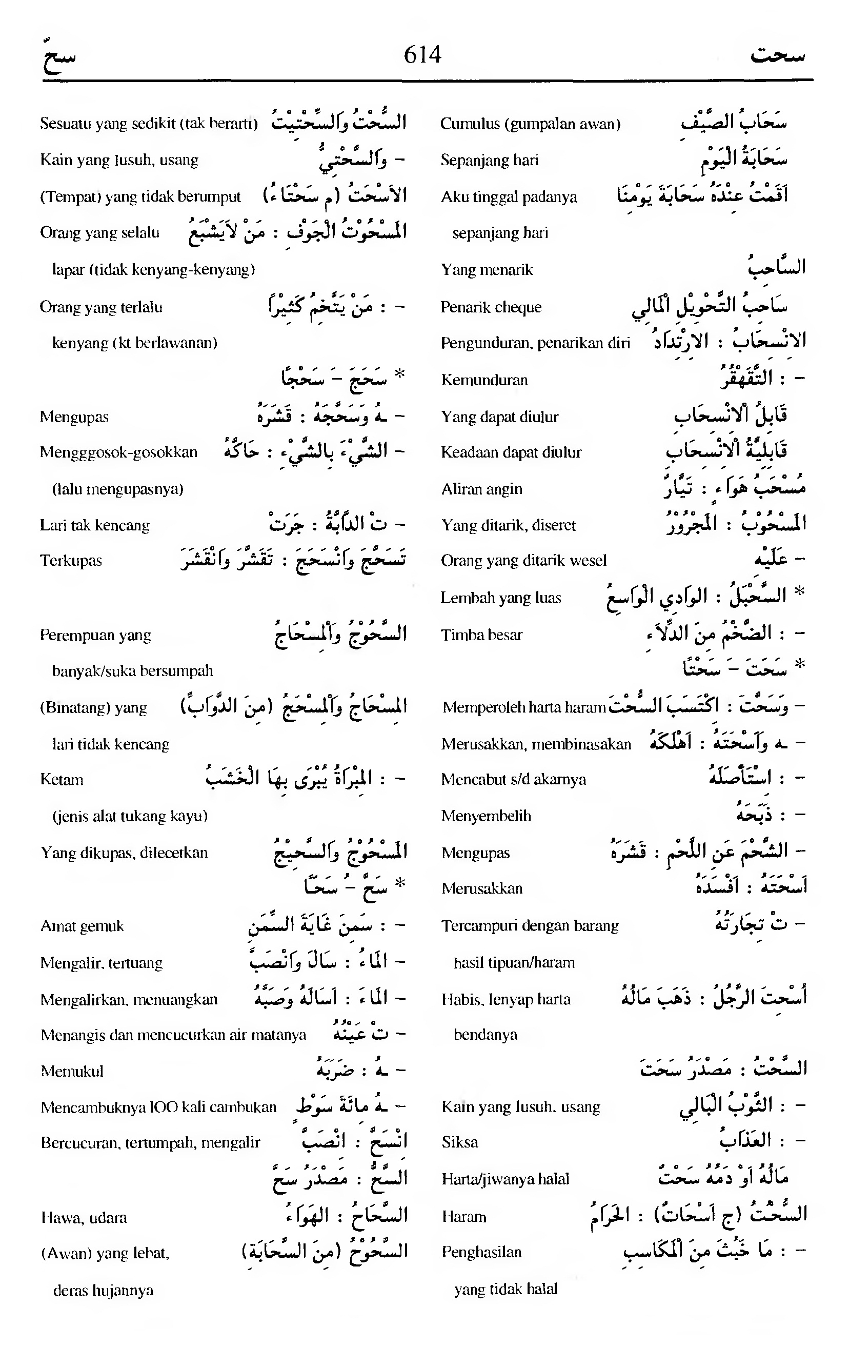 614. Kamus Bahasa Arab Al-Munawir - sahata-sahha