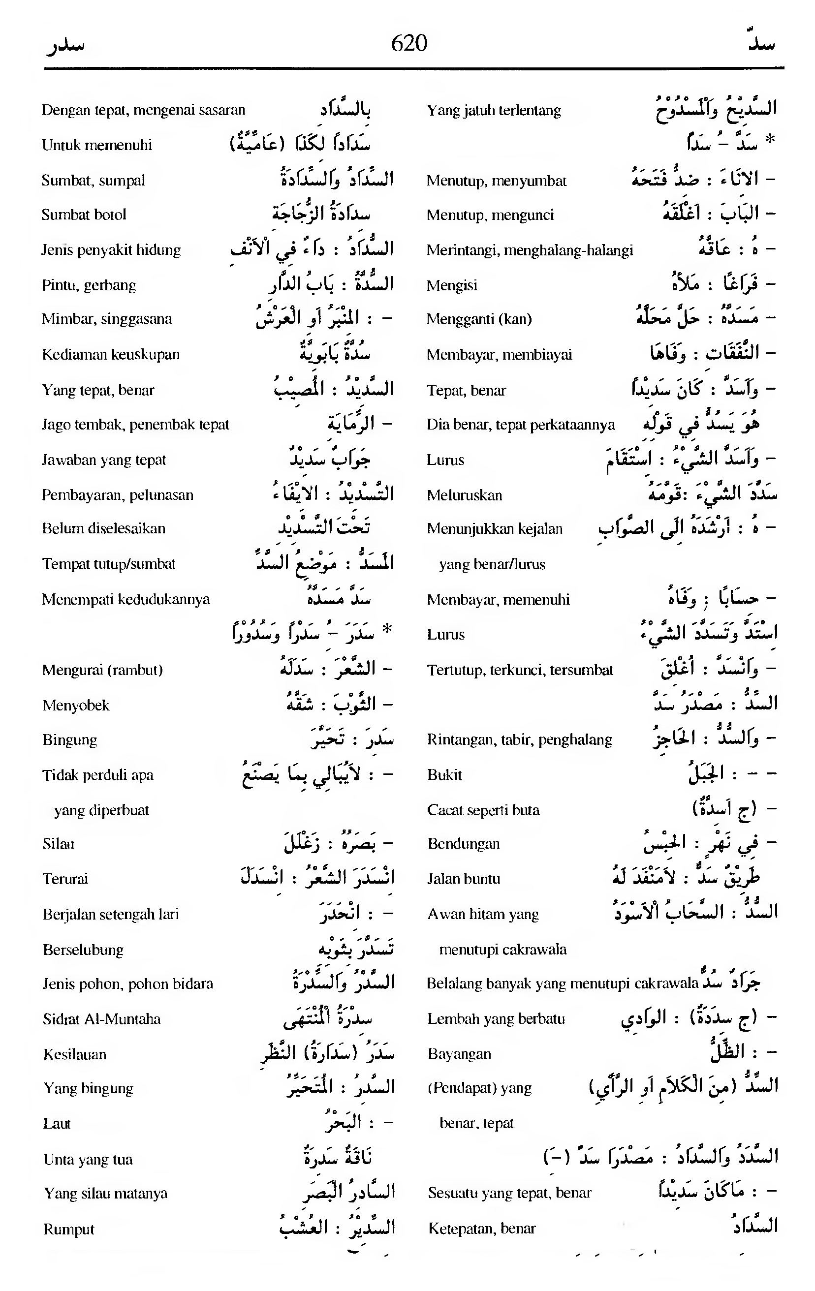 620. Kamus Bahasa Arab Al-Munawir - sadda-sadara