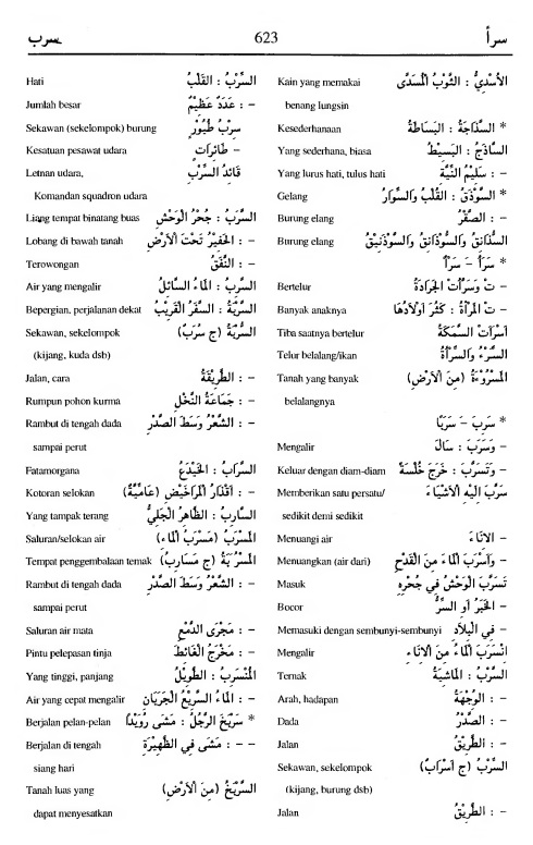 623. Kamus Bahasa Arab Al-Munawir - sara-a-saraba