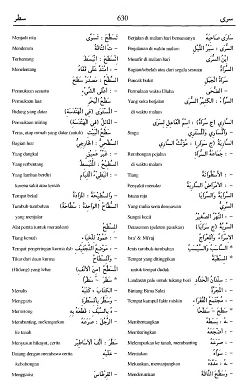 630. Kamus Bahasa Arab Al-Munawir - saraa-sathara