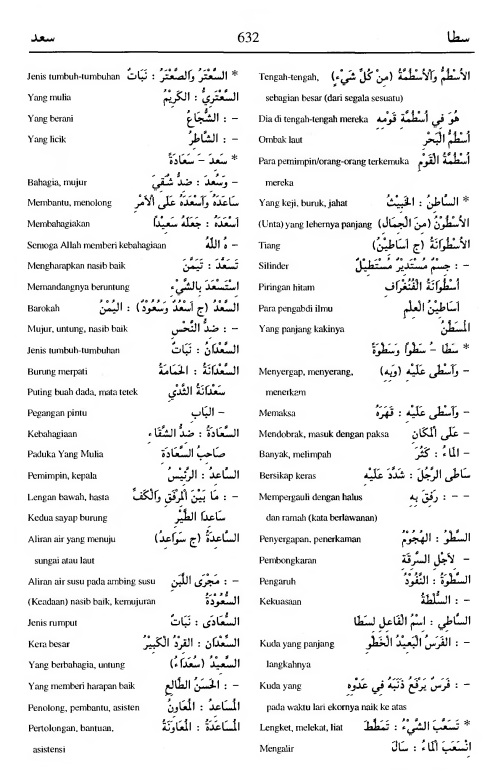 632. Kamus Bahasa Arab Al-Munawir - sathaa-sa'ada