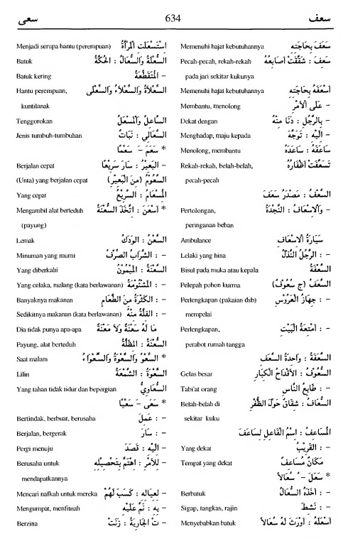 634. Kamus Bahasa Arab Al-Munawir - sa'afa-sa'aa
