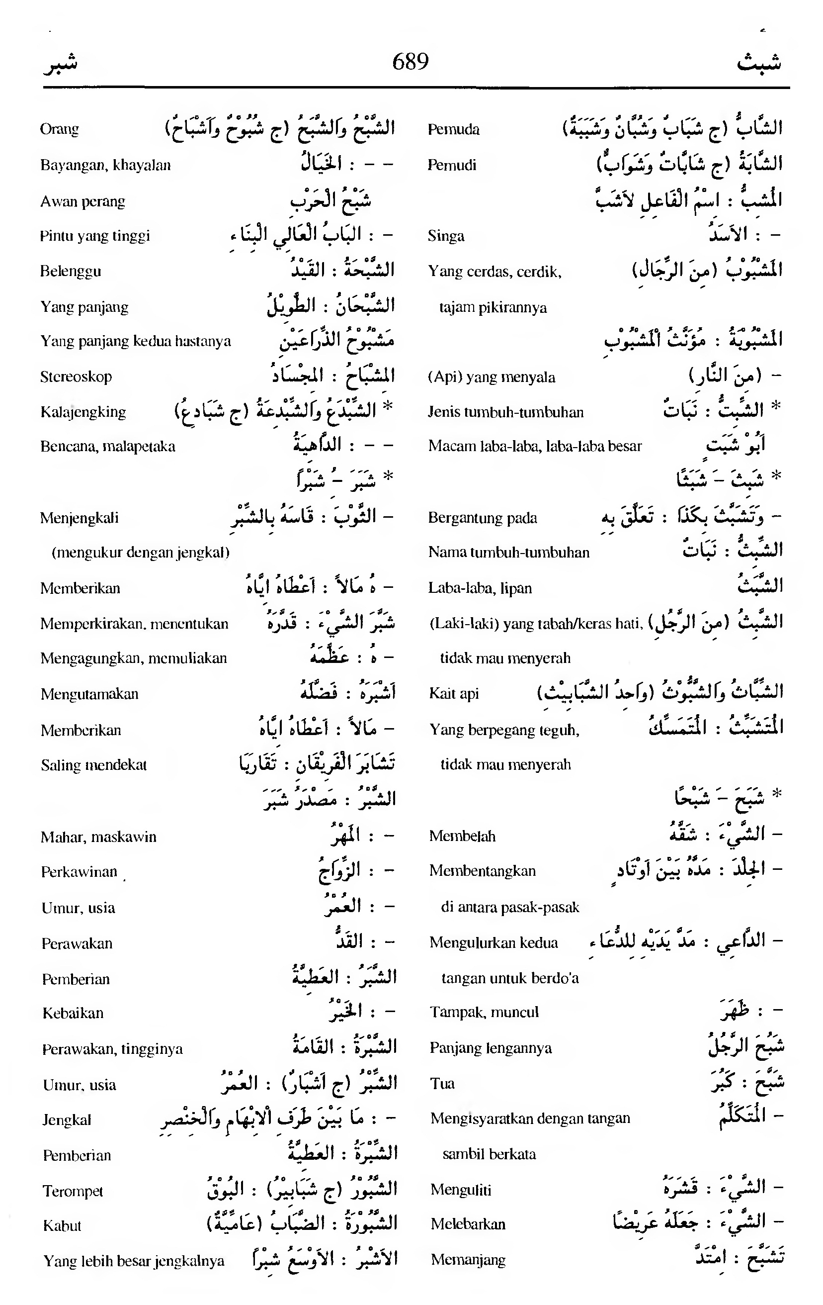 689. Kamus Bahasa Arab Al-Munawir --syabatsa--syabara