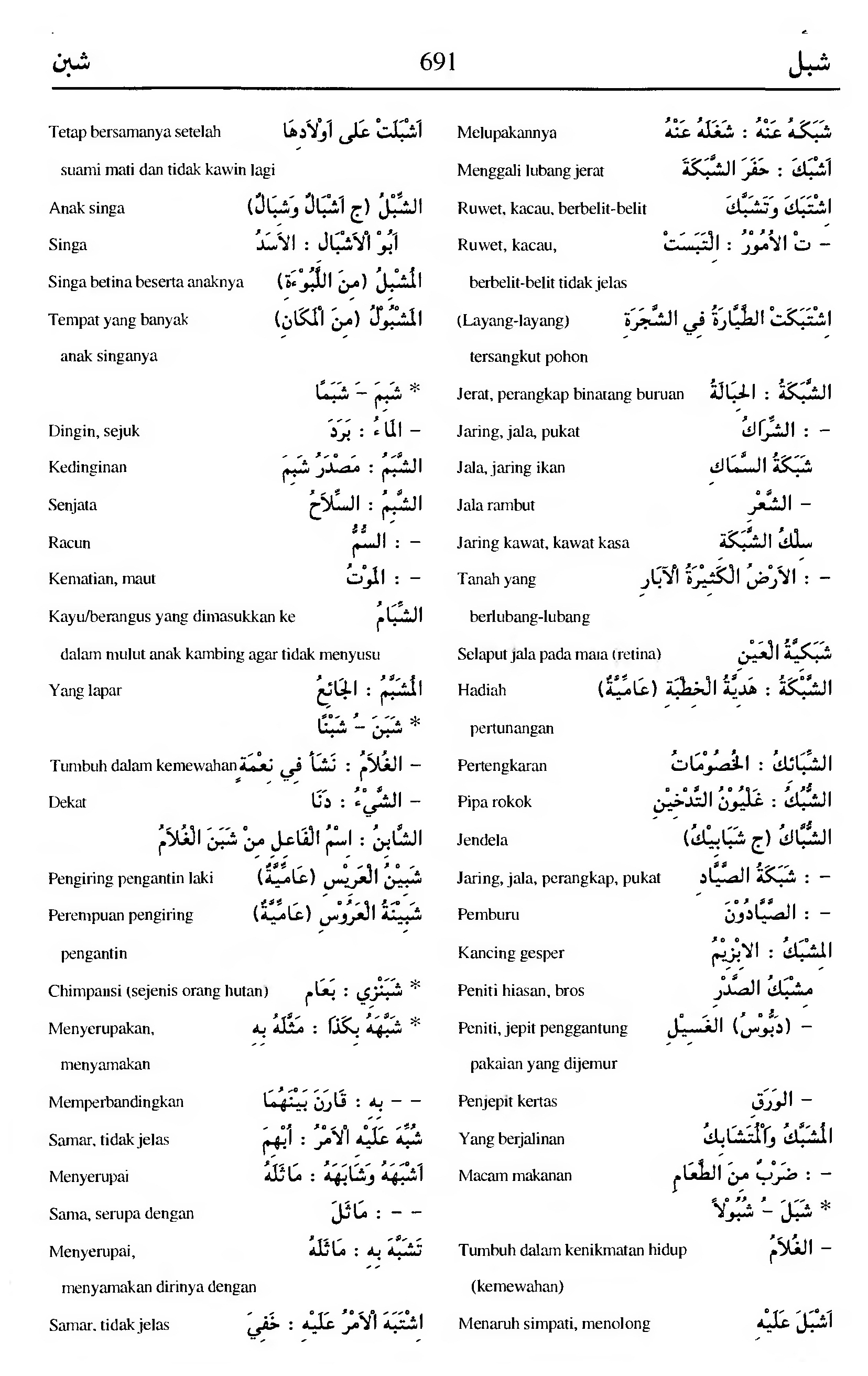 691. Kamus Bahasa Arab Al-Munawir --syabala--syabana