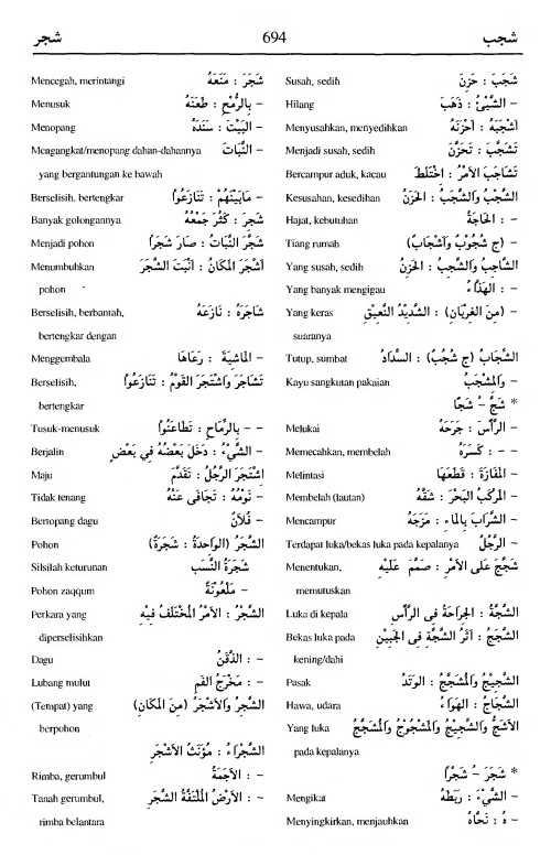 694 Kamus Bahasa Arab Al-Munawir --syajaba--syajara